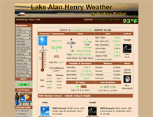 Tablet Screenshot of lakealanhenryweather.com